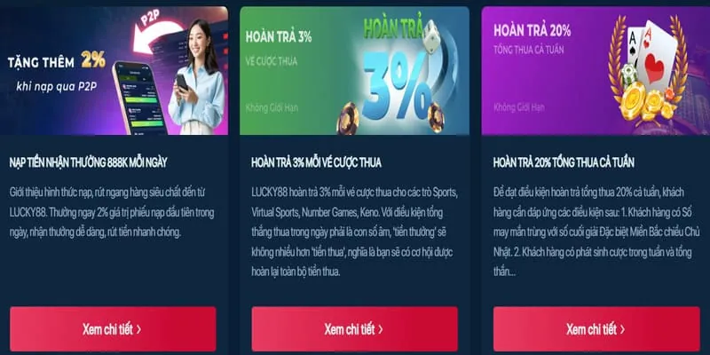 Hoàn Trả Hàng Tuần Thể Thao Fun88hay